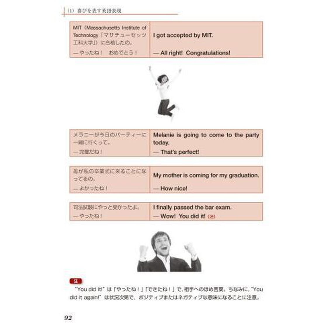 完全マスターナチュラル英会話教本