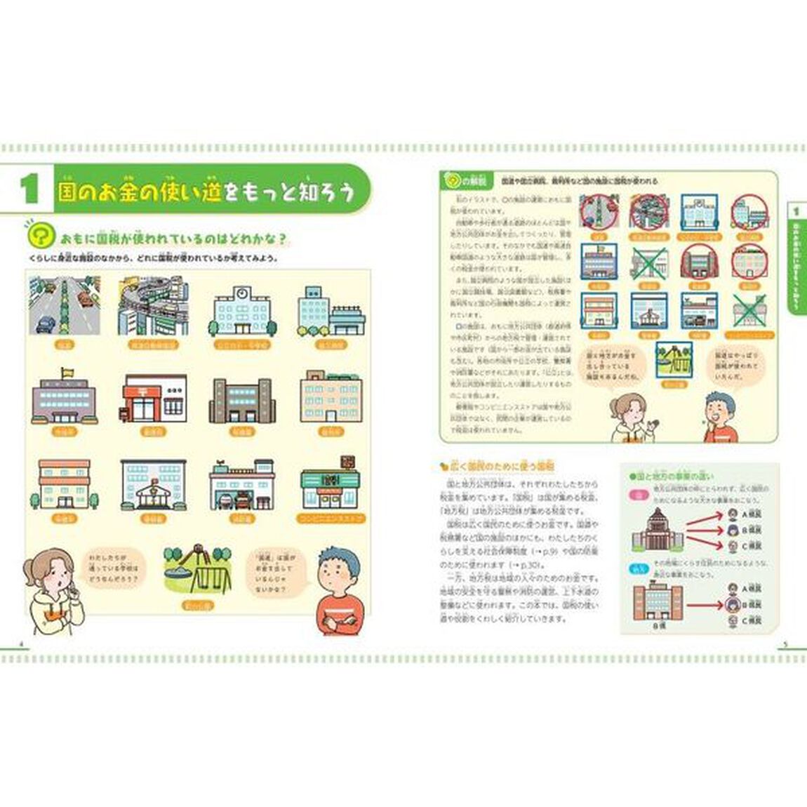 キホンがわかる！税金とわたしたちのくらし　〔２〕「国のお金の使い道」