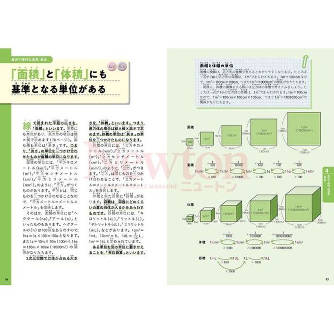 簡単そうで奥が深い小学校６年分の算数　算数の楽しさ、おもしろさを実感できる