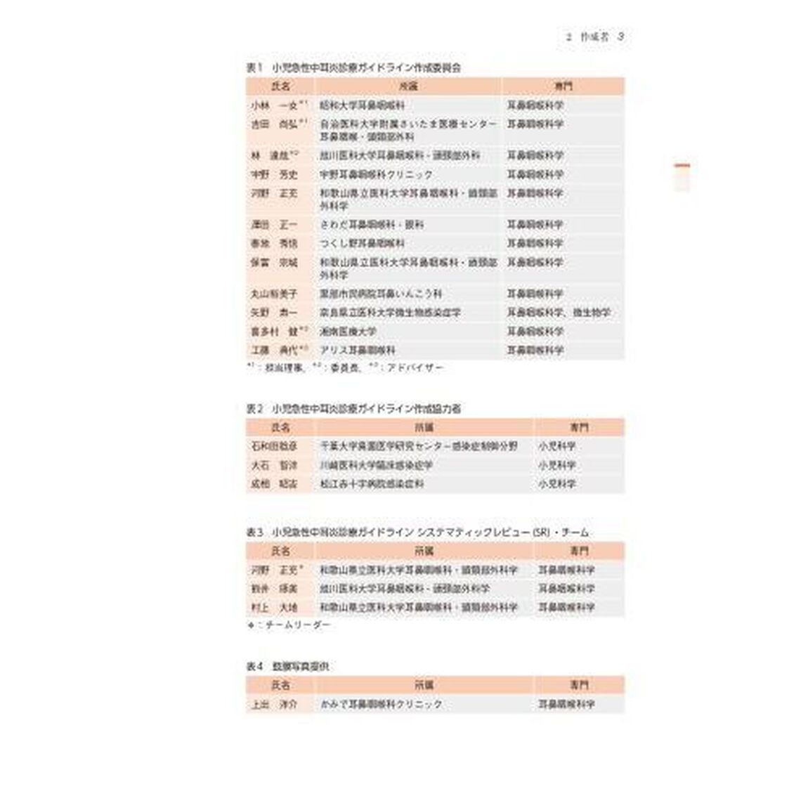 小児急性中耳炎診療ガイドライン　２０２４年版