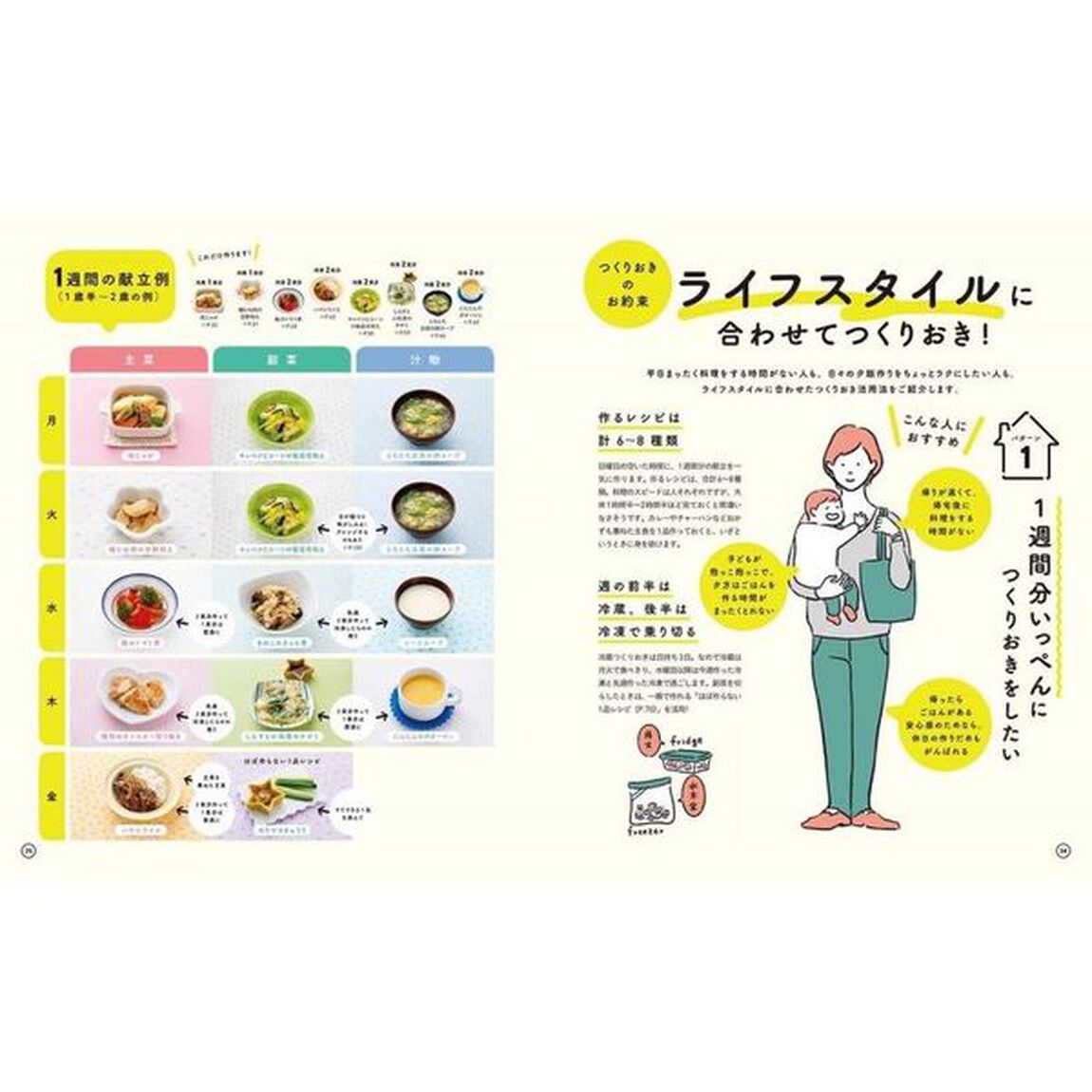 つくりおき幼児食　まとめて作ってすぐラクごはん♪　１歳半〜５歳
