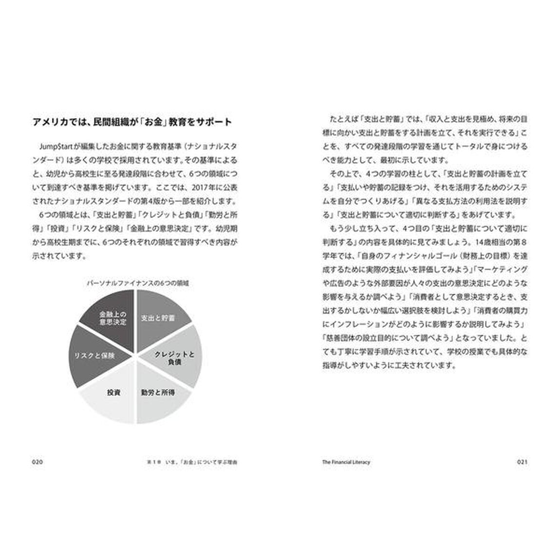 経済的自由への道は、世界のお金の授業が教えてくれる――人生の選択肢が広がるパーソナルファイナンスの教科書――