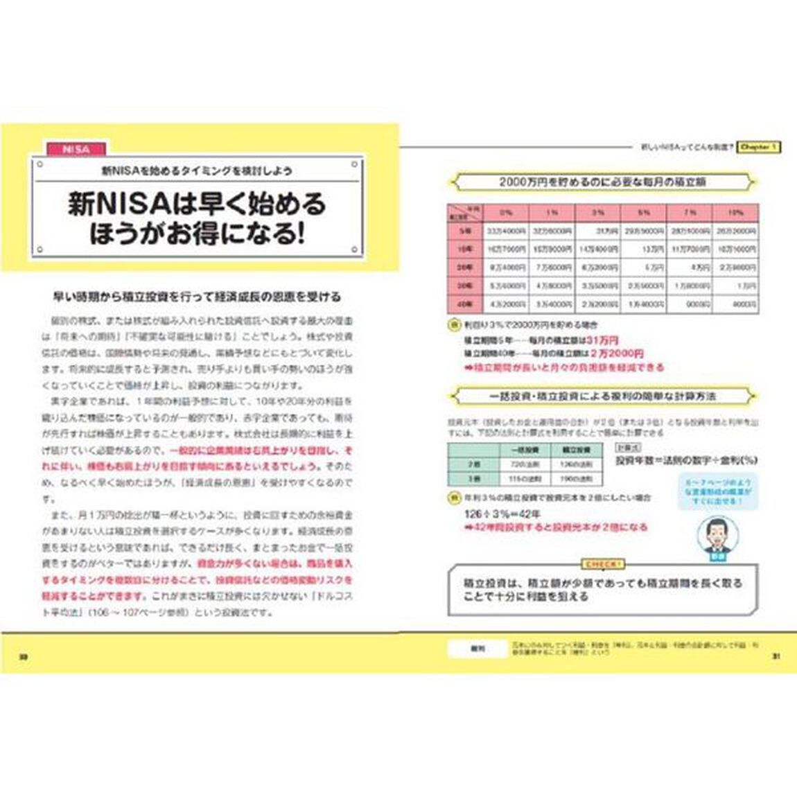 はじめてのＮＩＳＡ知識ゼロからの始め方・選び方「「新しいＮＩＳＡ」完全対応版」