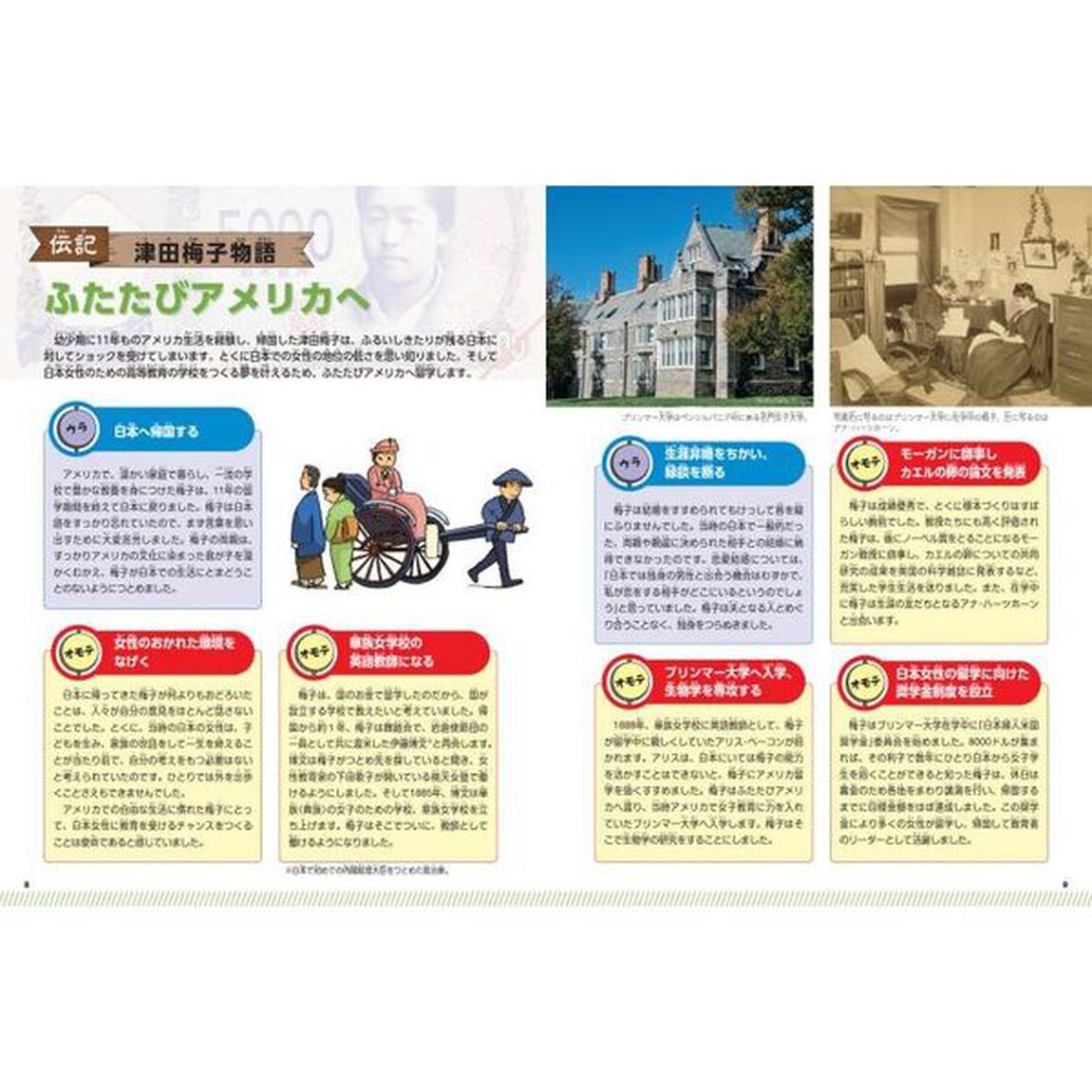 津田梅子と五千円札物語
