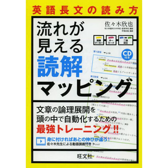 英語長文の読み方流れが見える読解マッピング