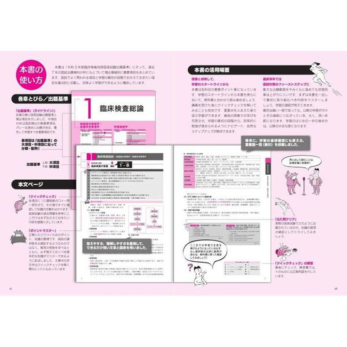 ここからはじめる臨床検査技師国家試験ファーストトレーニング