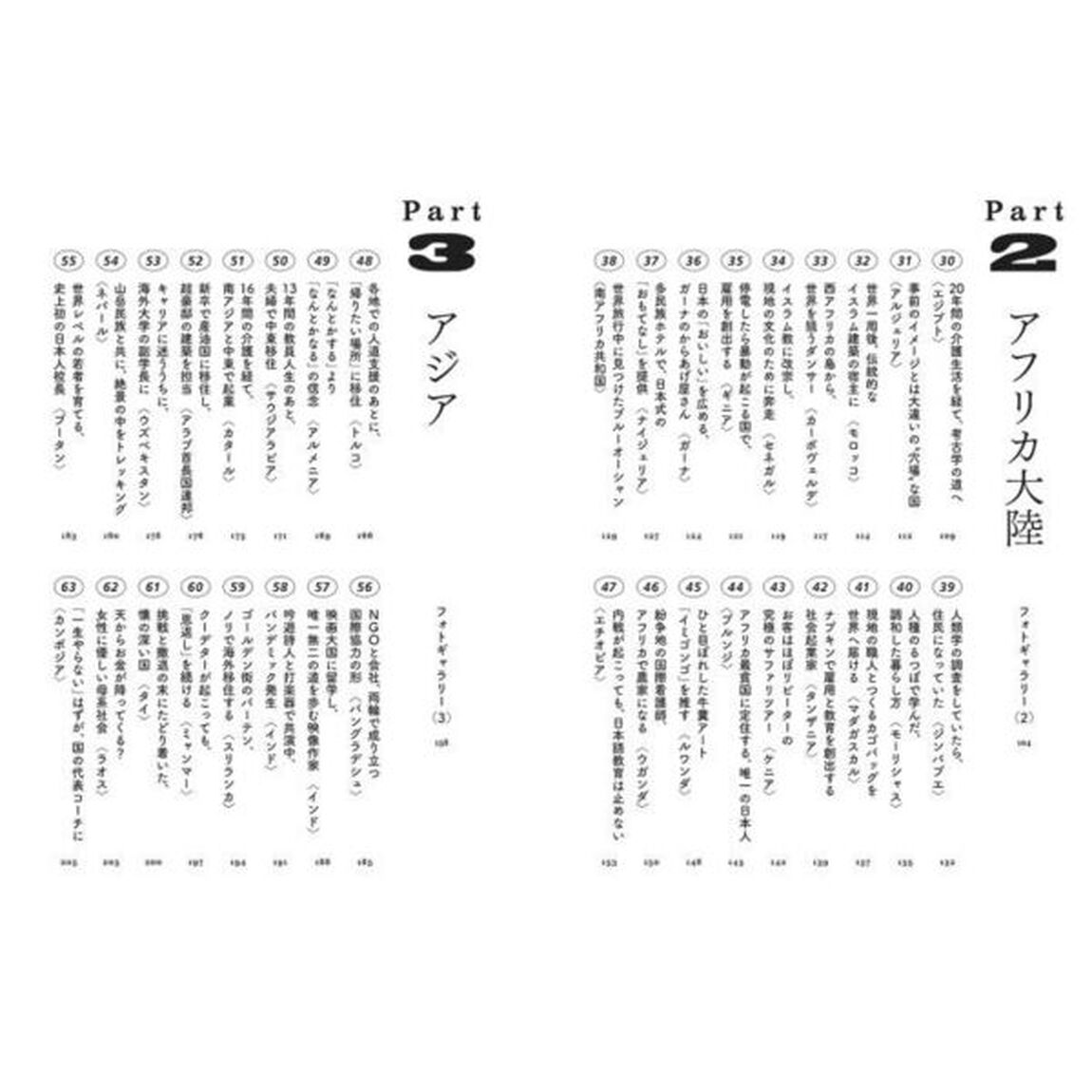世界へ飛び出た１００人の日本人