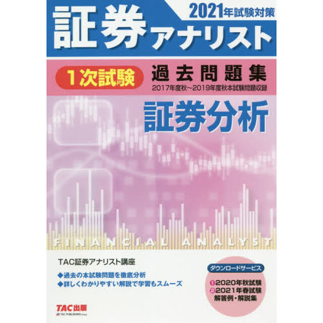 証券アナリスト１次試験過去問題集証券分析　２０２１年試験対策