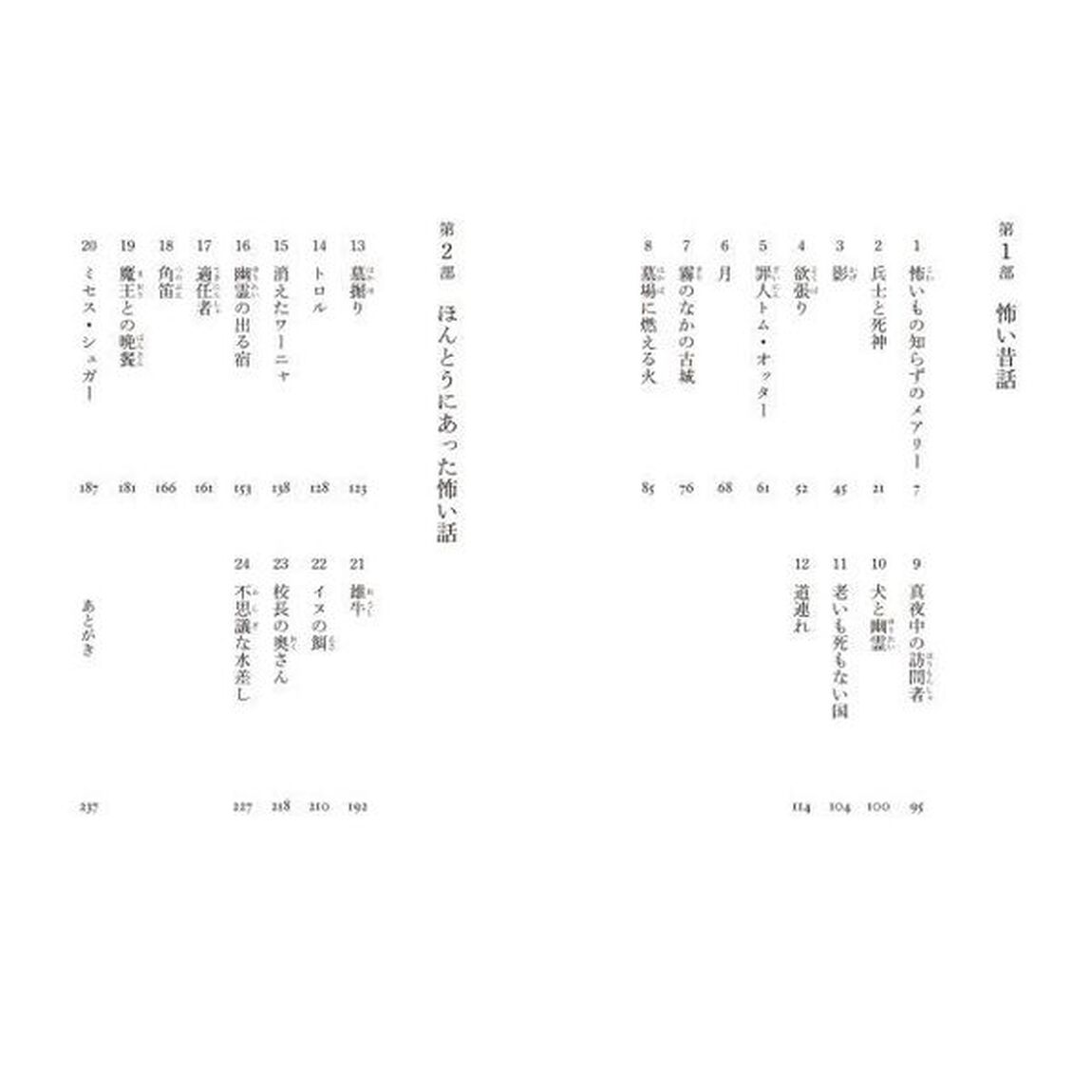 ２４の怖い話
