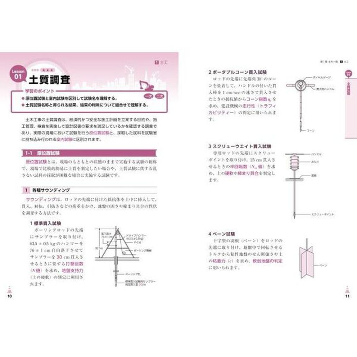 いちばんわかりやすい！２級土木施工管理技術検定合格テキスト