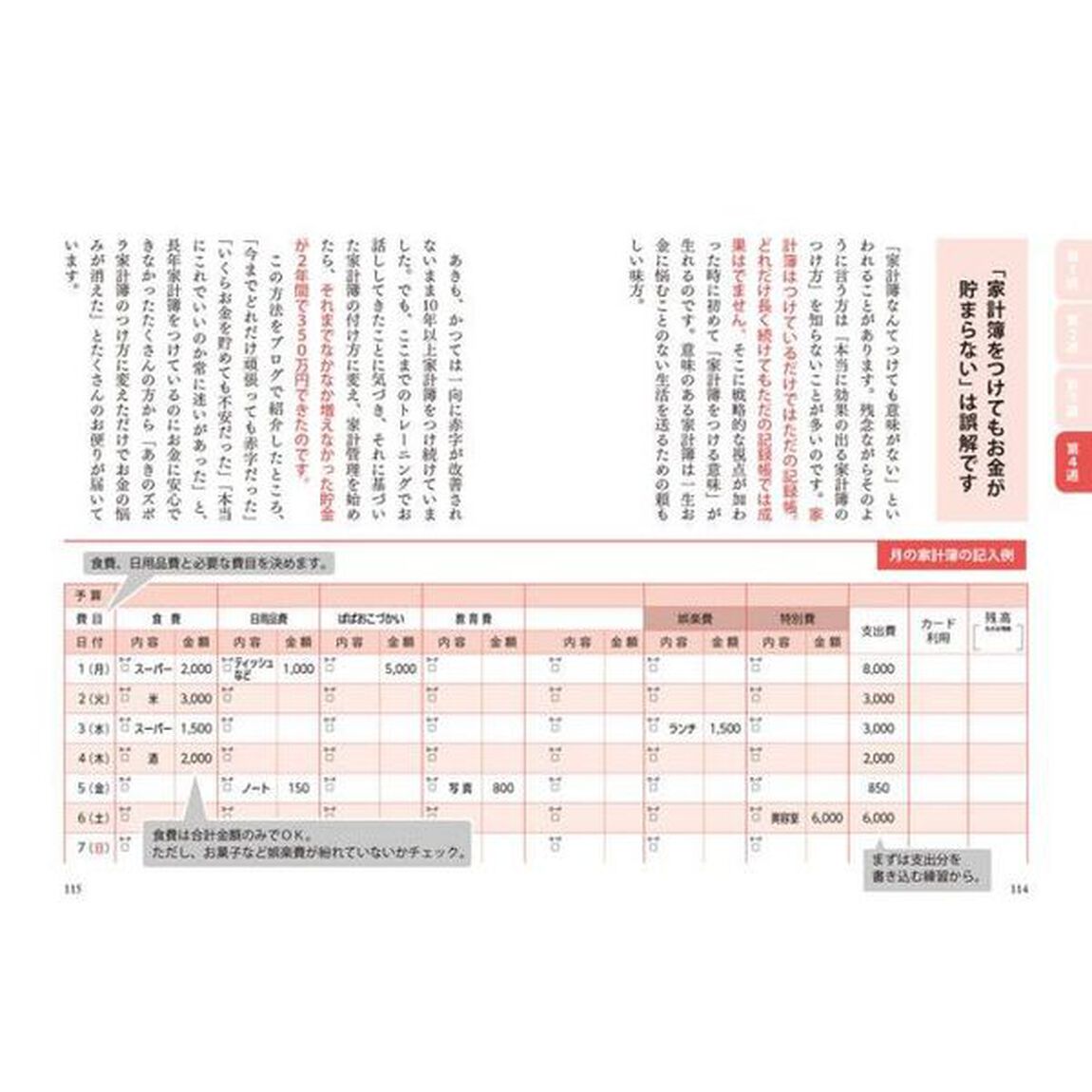 「ズボラ家計管理」トレーニング　１日１ステップ実行するうちにお金が貯まる！
