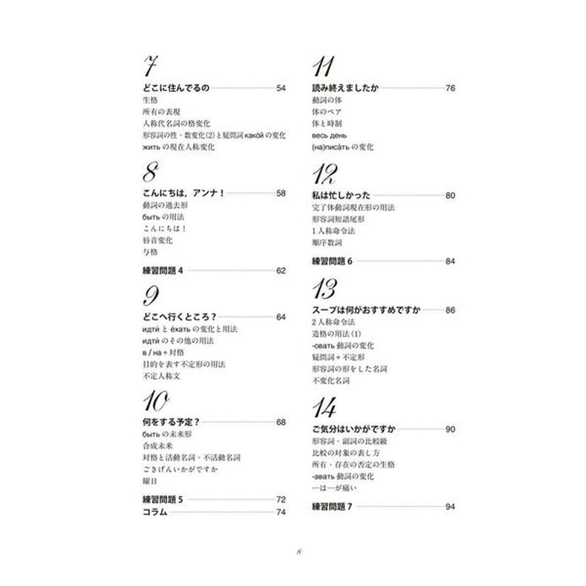 初級ロシア語２０課「音声ＤＬ版」