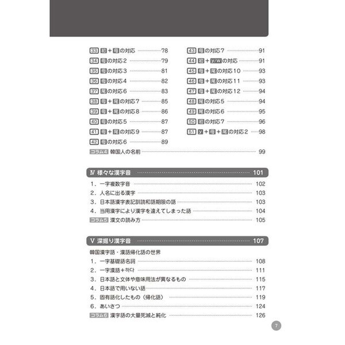 韓国語漢字音トレーニング