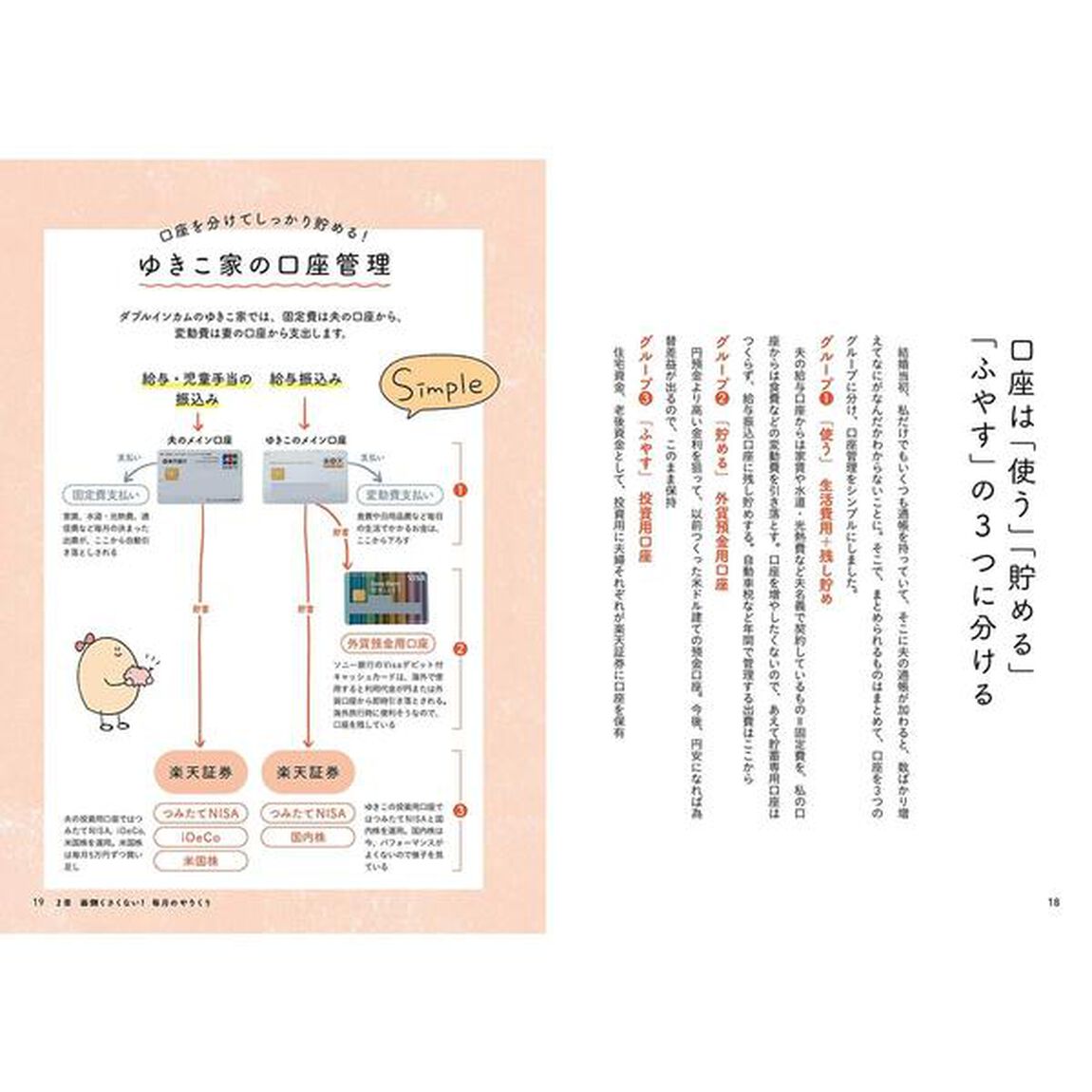 貯金０円からのゆきこの貯まる生活　ズボラでも１０００万円貯めた！