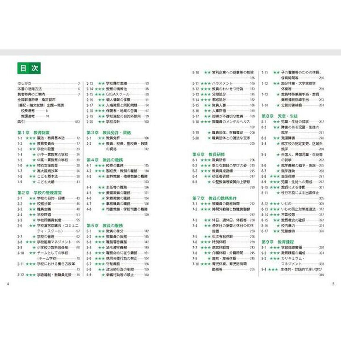 校長・教頭選考完全要点整理　２０２６