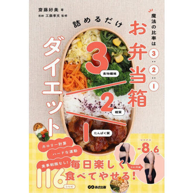 魔法の比率は３：２：１お弁当箱ダイエット　詰めるだけ