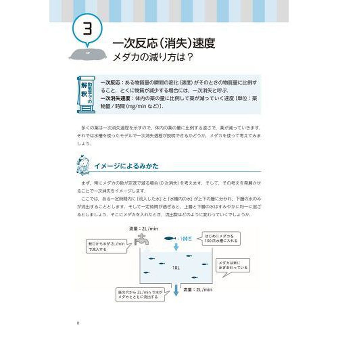 塩とメダカとくすりのうごき。　水槽図でイメージする薬物動態の本