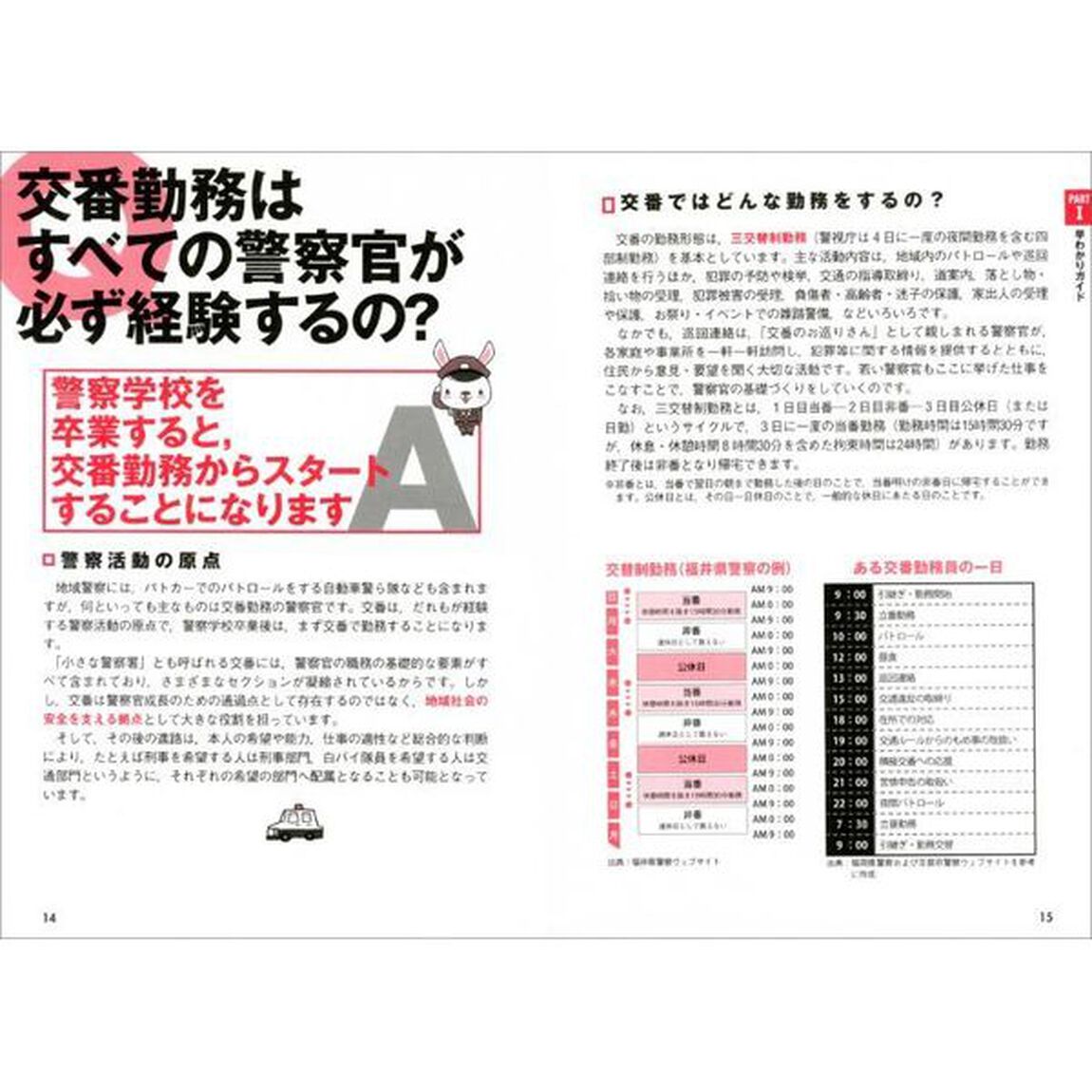 警察官になるための早わかりブック　警視庁警察官　道府県警察官　警察事務職員　２０２１年度版