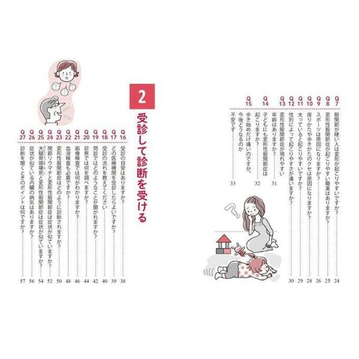 変形性股関節症治療大全