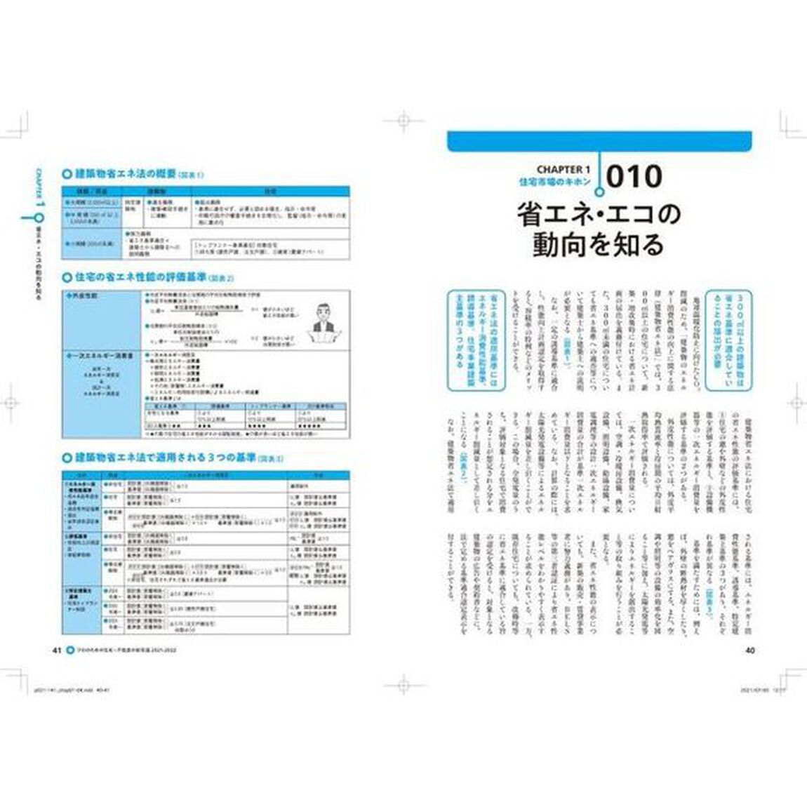 プロのための住宅・不動産の新常識　これだけは知っておきたい！　２０２１－２０２２