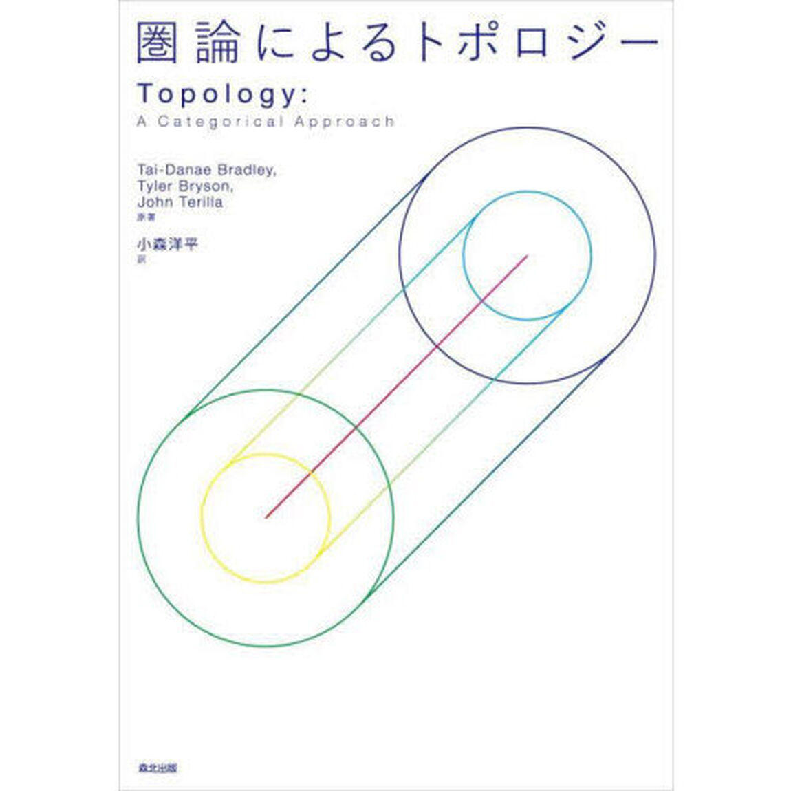 圏論によるトポロジー