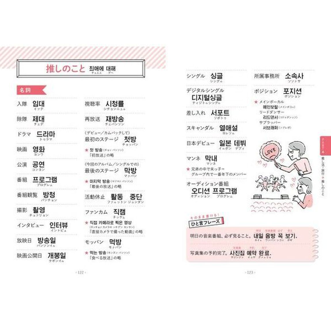 手帳にひと言書くだけで、韓国語がどんどん上達する本