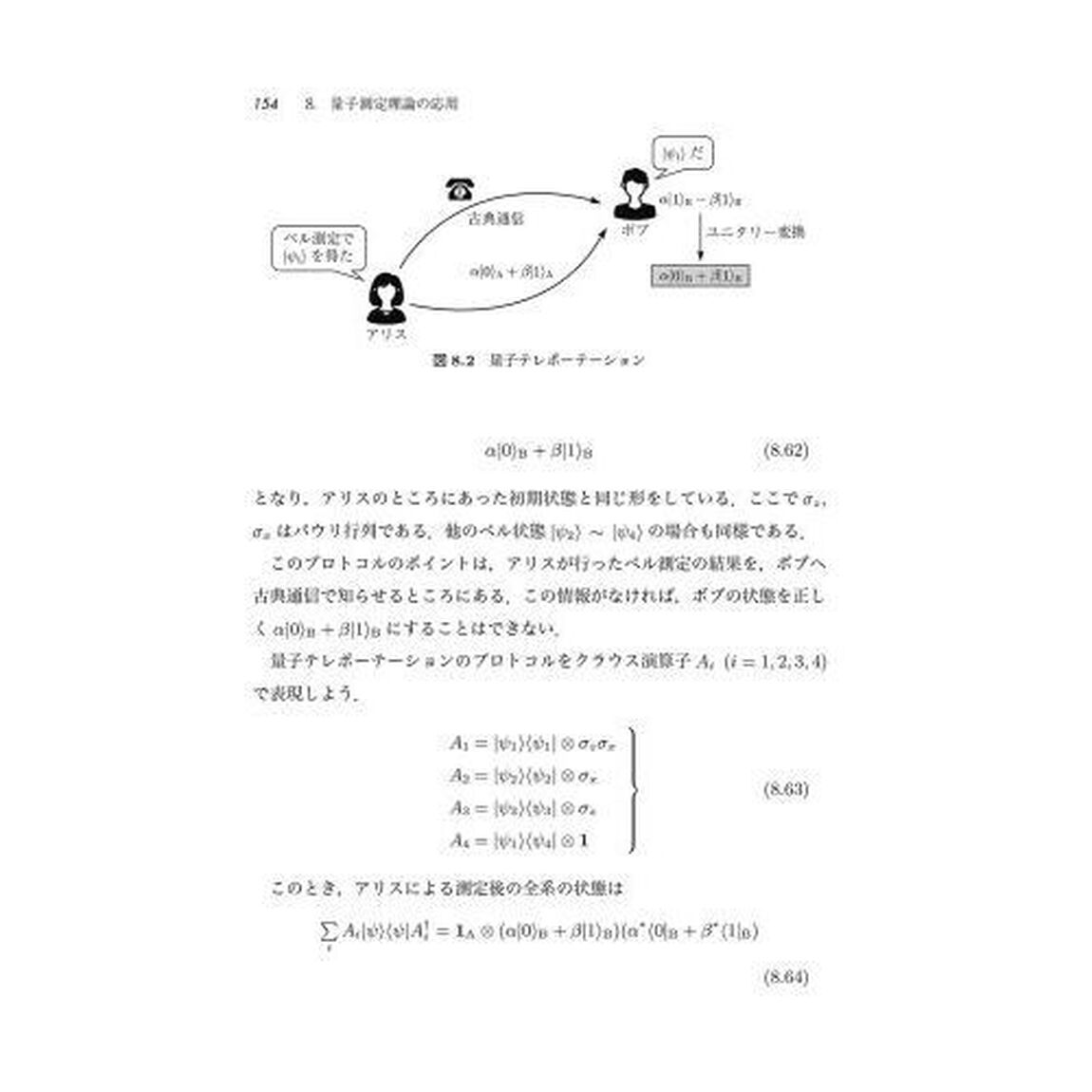 量子と情報