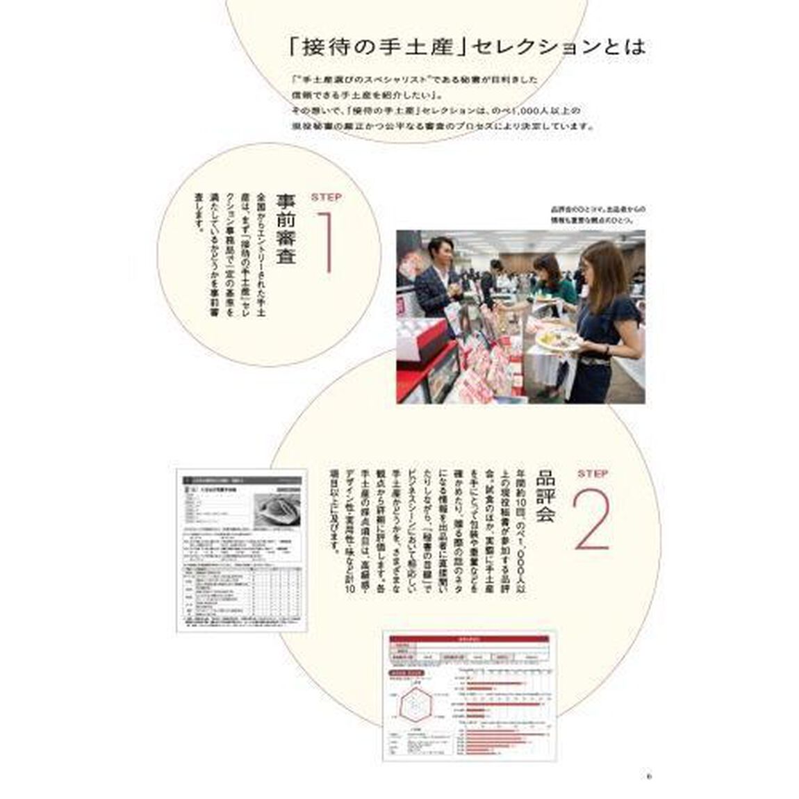 接待の手土産　「こちら秘書室」公認　２０１９－２０２０