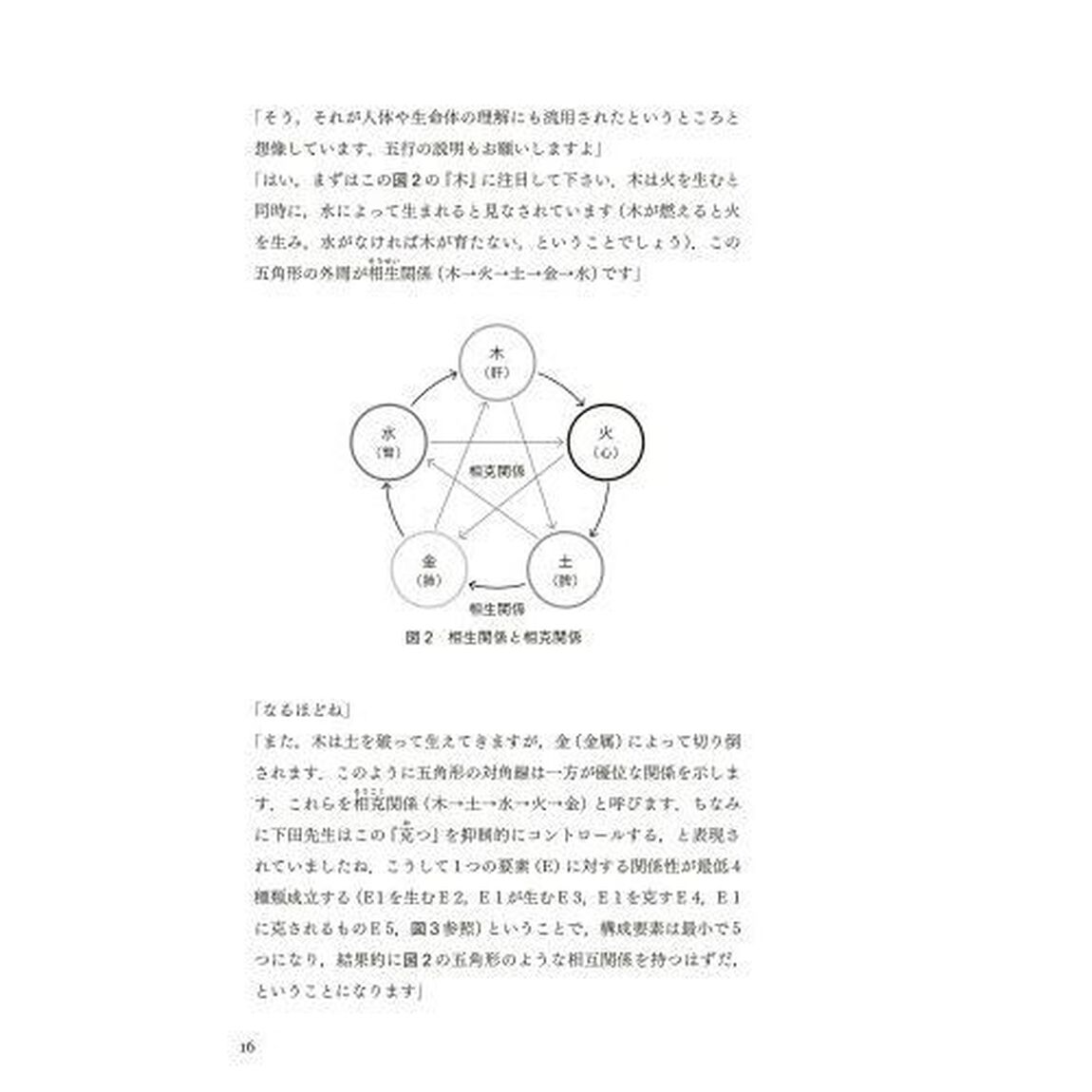 漢方を本格的にはじめる。　診療で生きる与太噺と神田橋処方のトリセツ