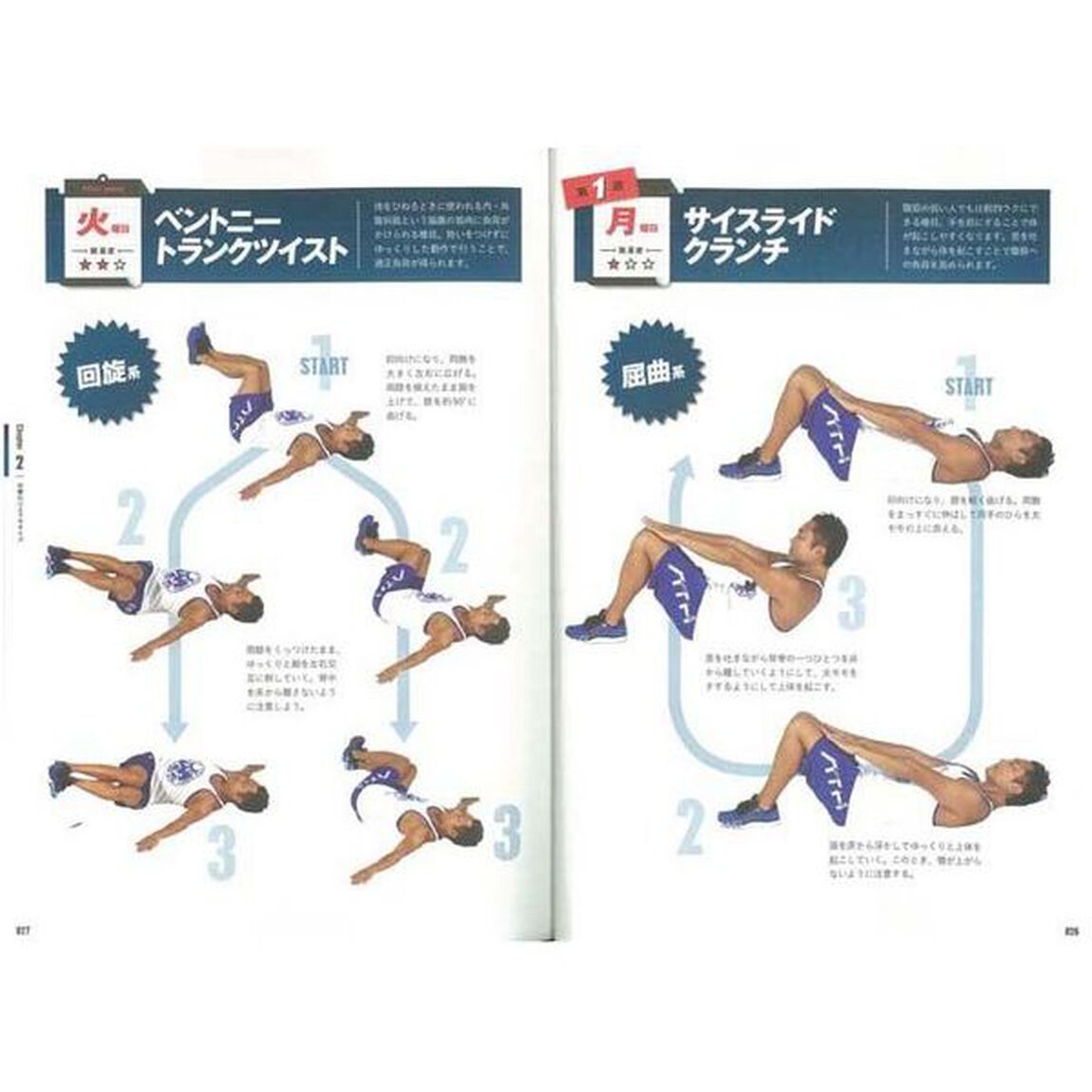 １日３分痩せトレ　努力１割、遊び９割でも、腹凹効果絶大