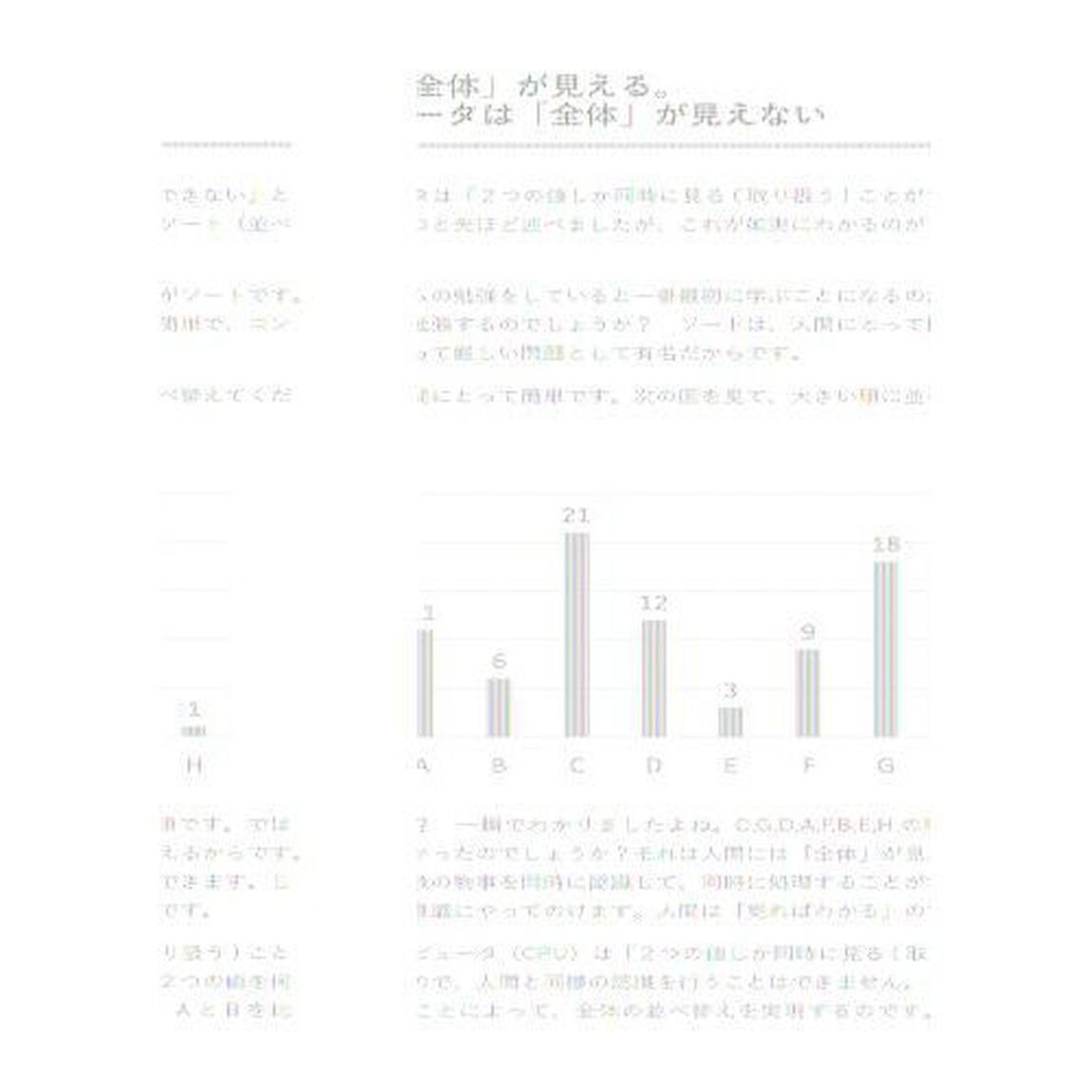 仕事に役立つ新・必修科目情報１　高校生だけじゃもったいない