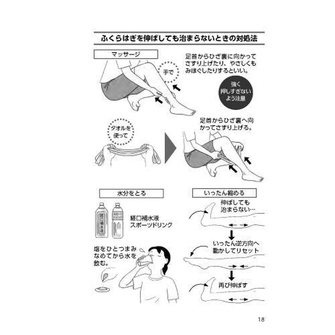 こむら返り　整形外科の名医が教える最高の治し方大全　ふくらはぎなど筋肉が突然つるけいれん発作