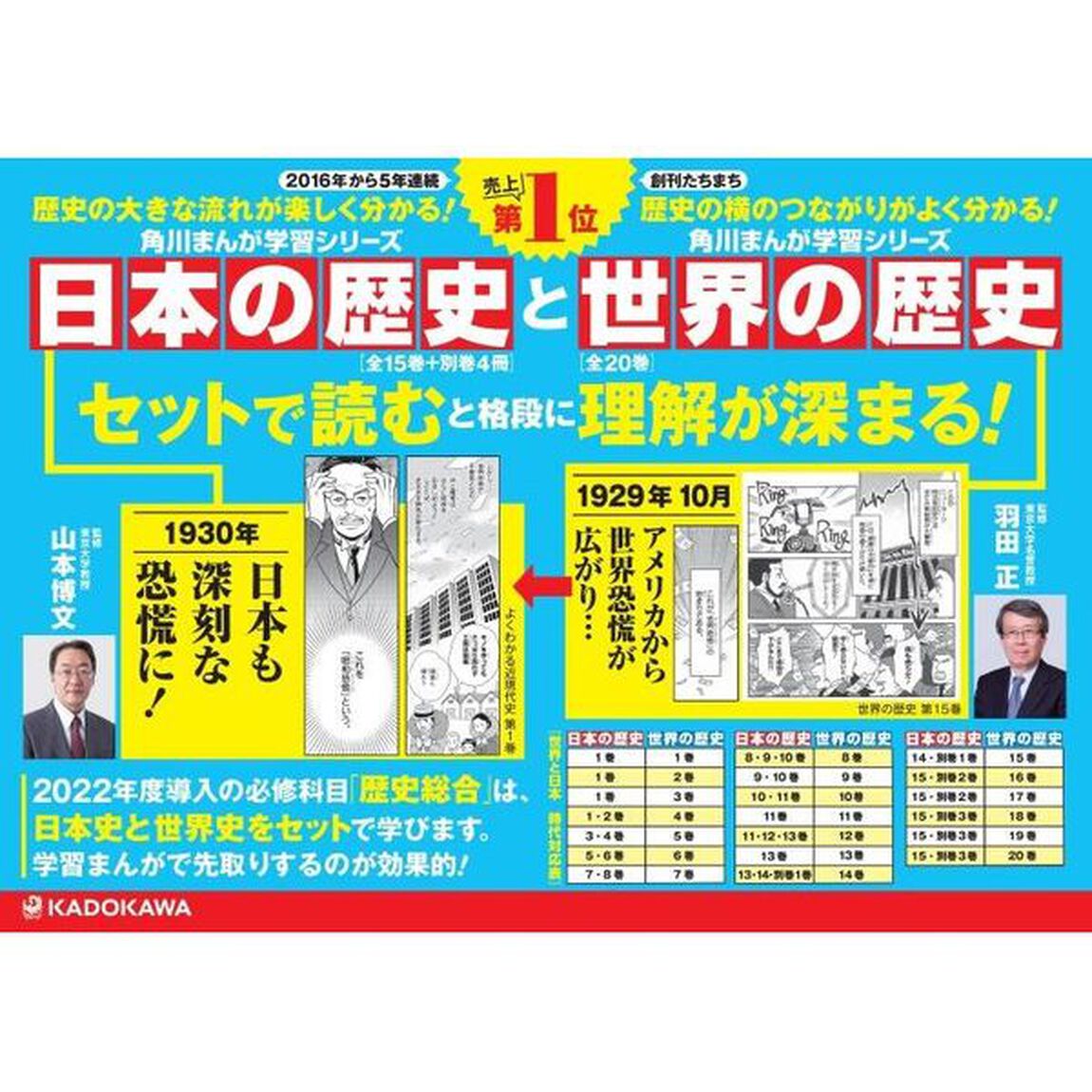 角川まんが学習シリーズ 日本の歴史 全15巻セット (初回限定特典付き)