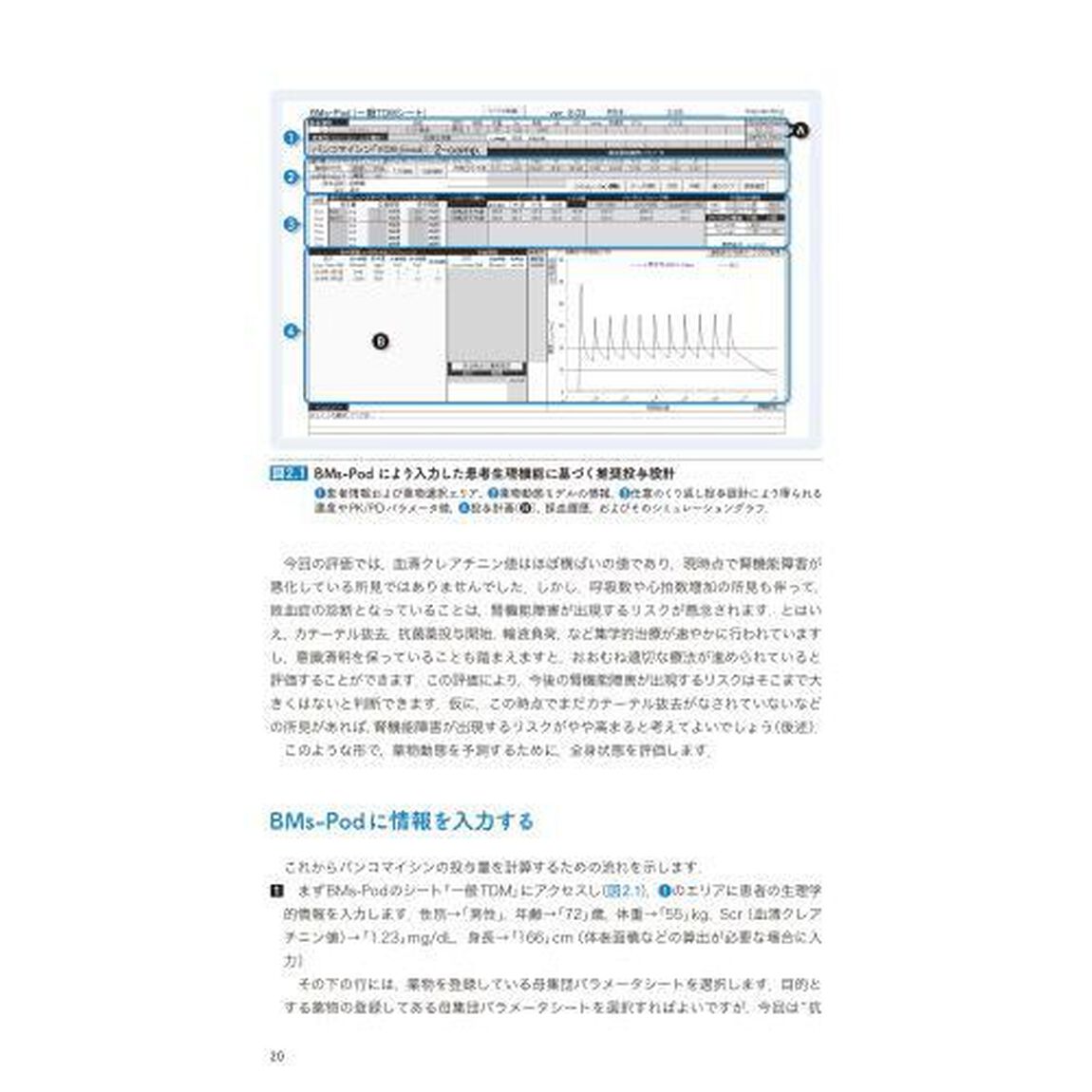 ＢＭｓ‐Ｐｏｄによる薬物投与設計　今すぐできる！わかる！あらゆるＴＤＭのための実践ガイド