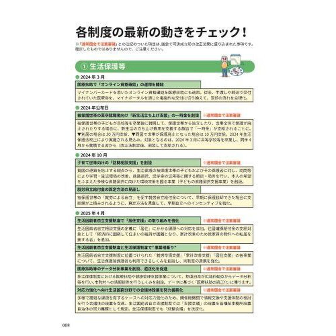 現場で役立つ！社会保障制度活用ガイド　ケアマネ・相談援助職必携　２０２４年版