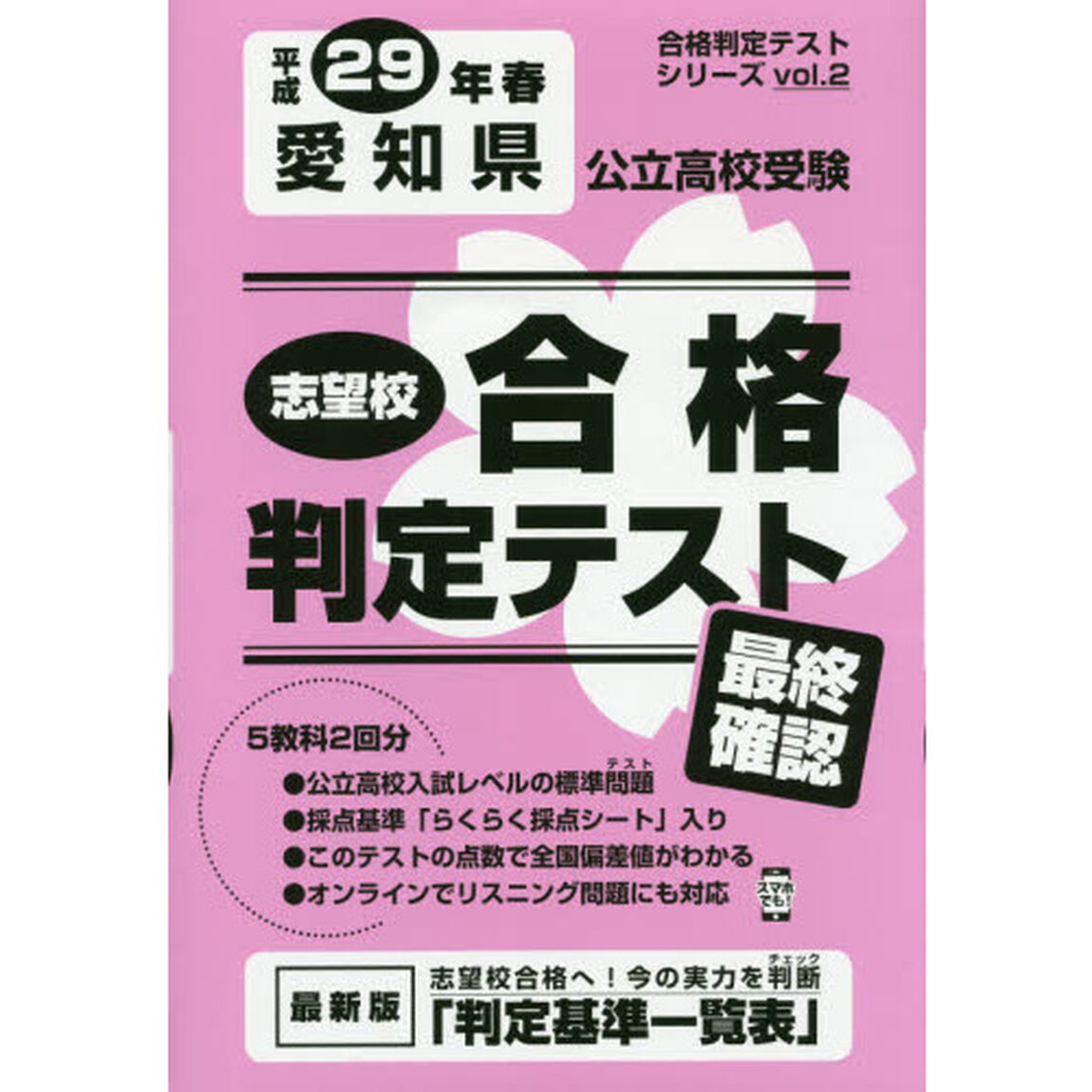 愛知県公立高校受験　最終確認　２９年春受験用