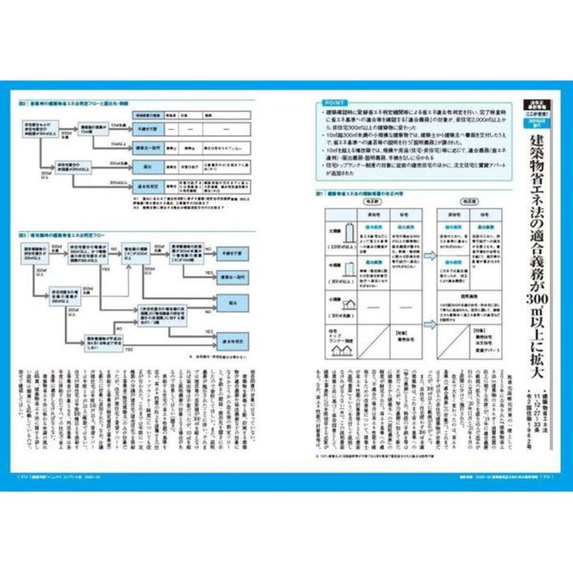 確認申請マニュアル　コンプリート版　２０２２－２３　最新の建築基準法から関連法規まで！確認申請を必ず通すならこの１冊