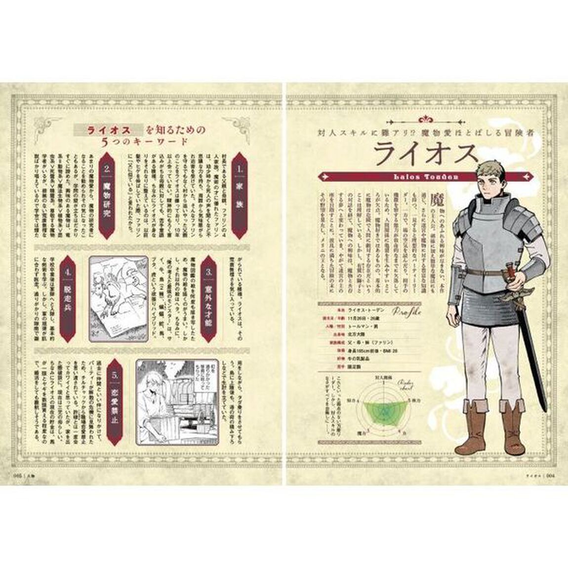 ダンジョン飯ワールドガイド冒険者バイブル「完全版」