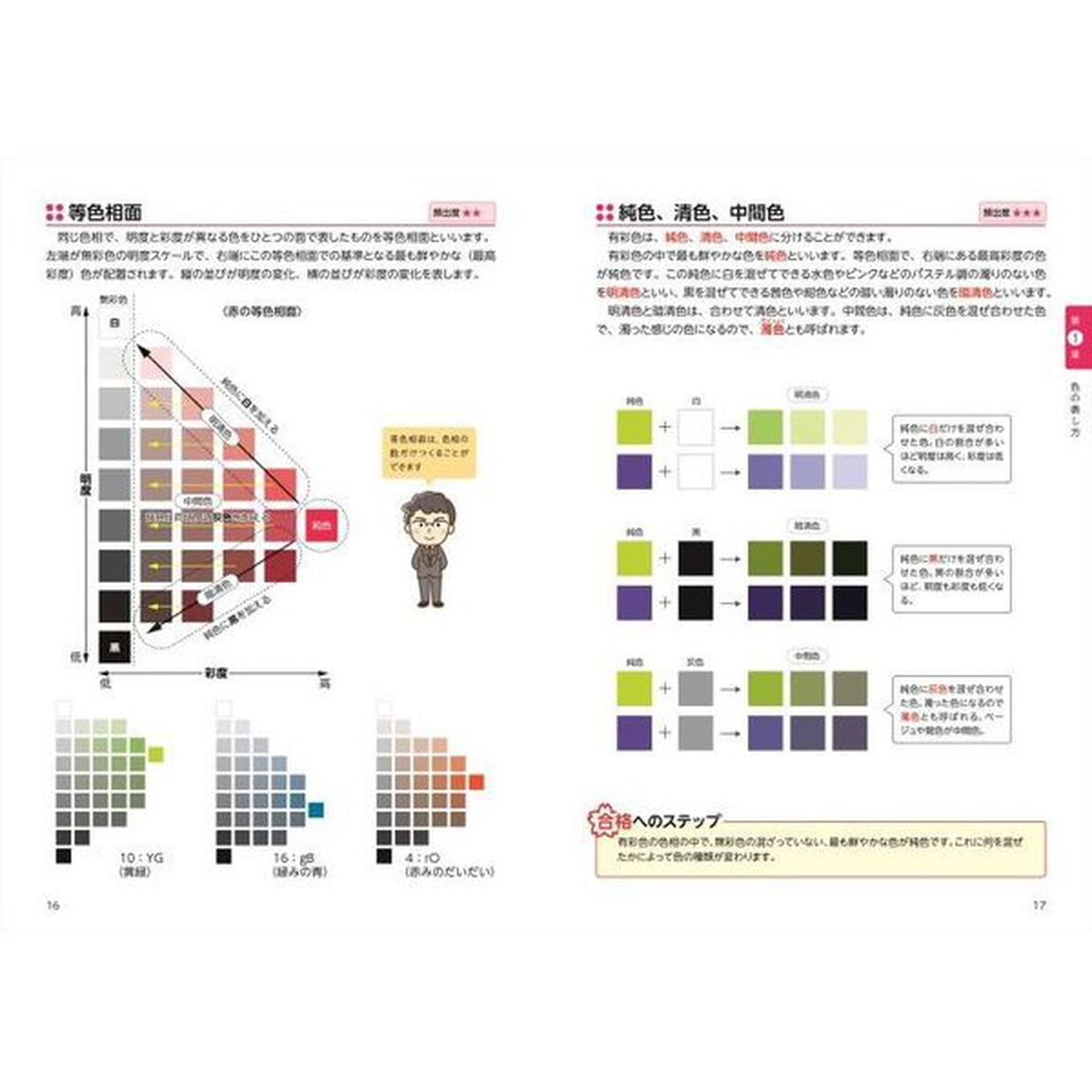 最短合格！色彩検定３級出る順テキスト＆問題集　文部科学省後援