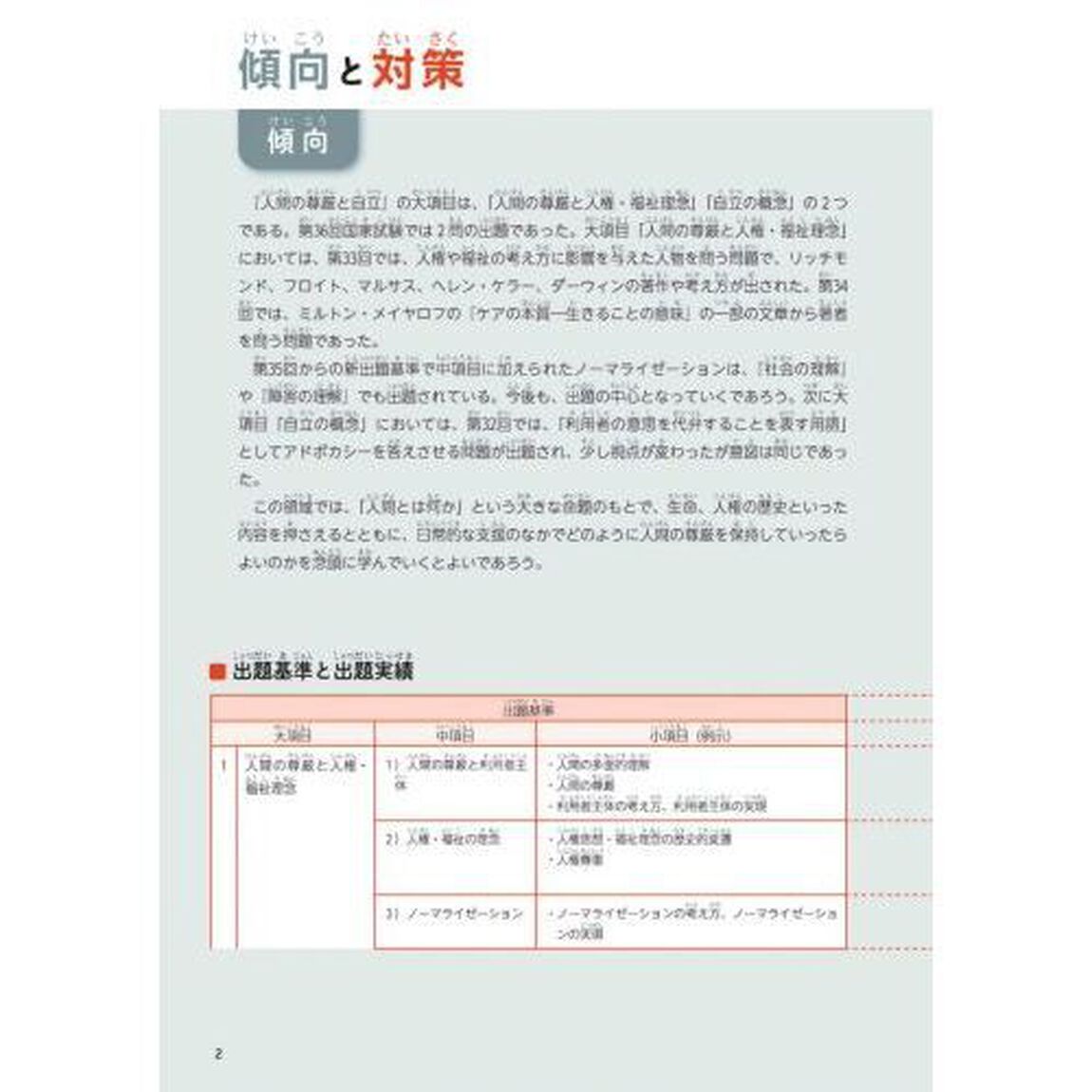 介護福祉士国家試験受験ワークブック　２０２５上