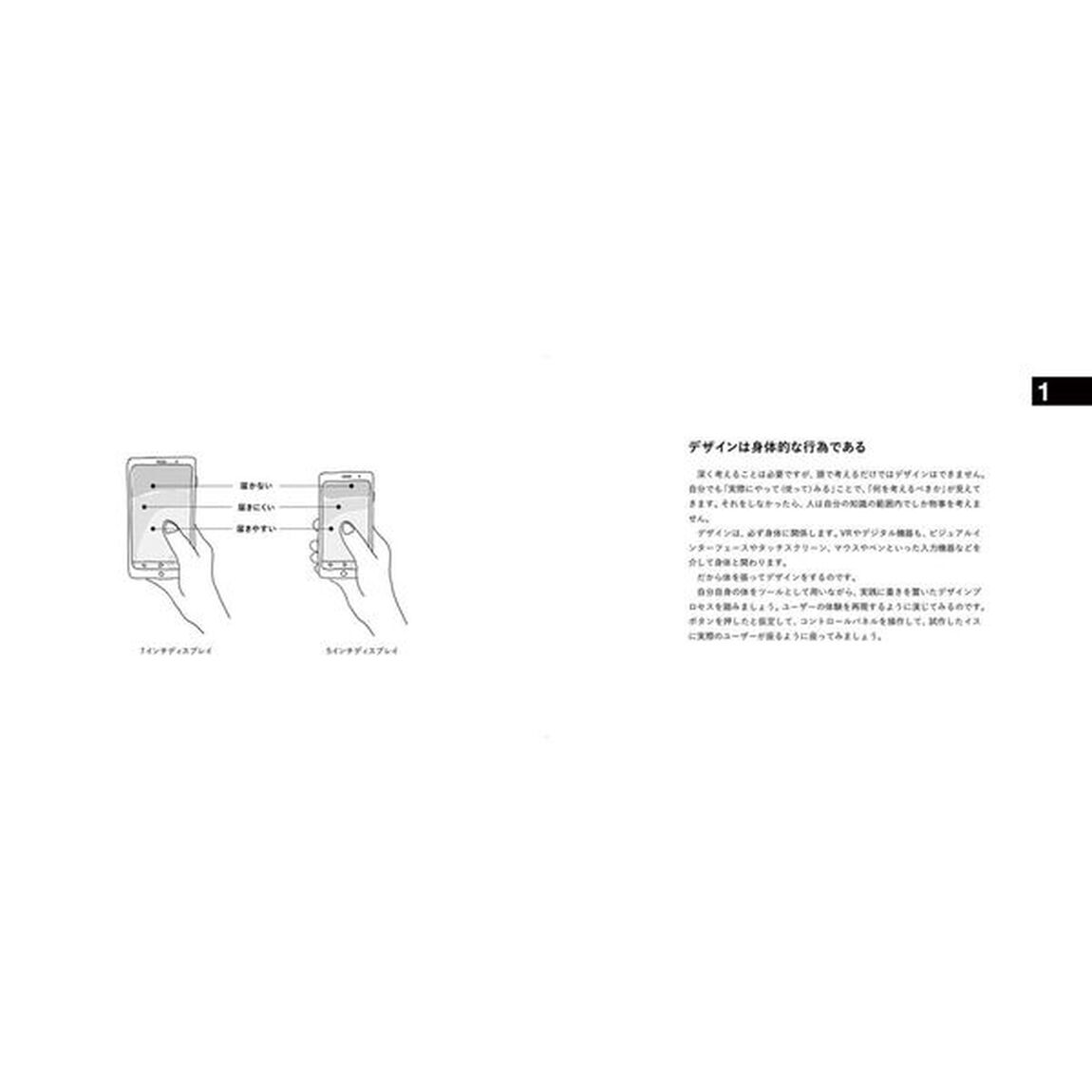 プロダクトデザイン１０１のアイデア