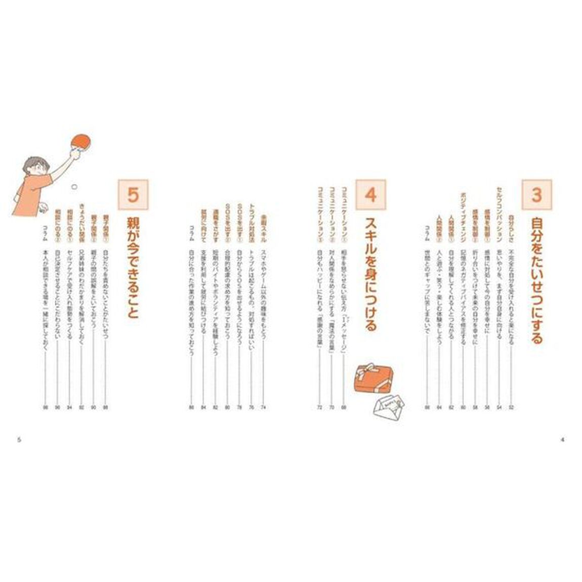 発達障害の人が自己実現力をつける本　社会に出る前にできること