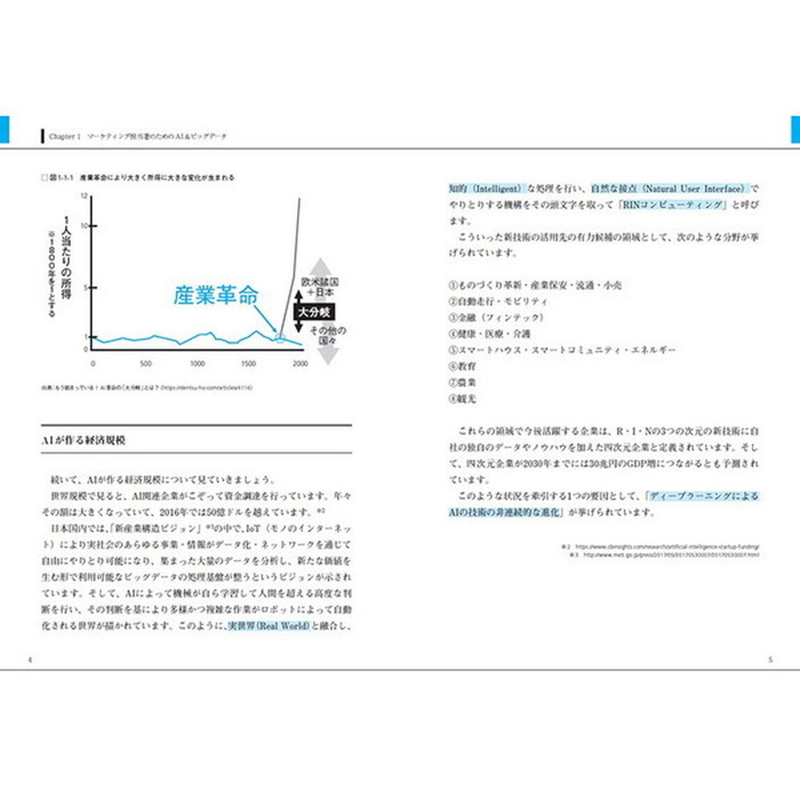 小さな会社でも実践できる！ＡＩ&times;ビッグデータマーケティング