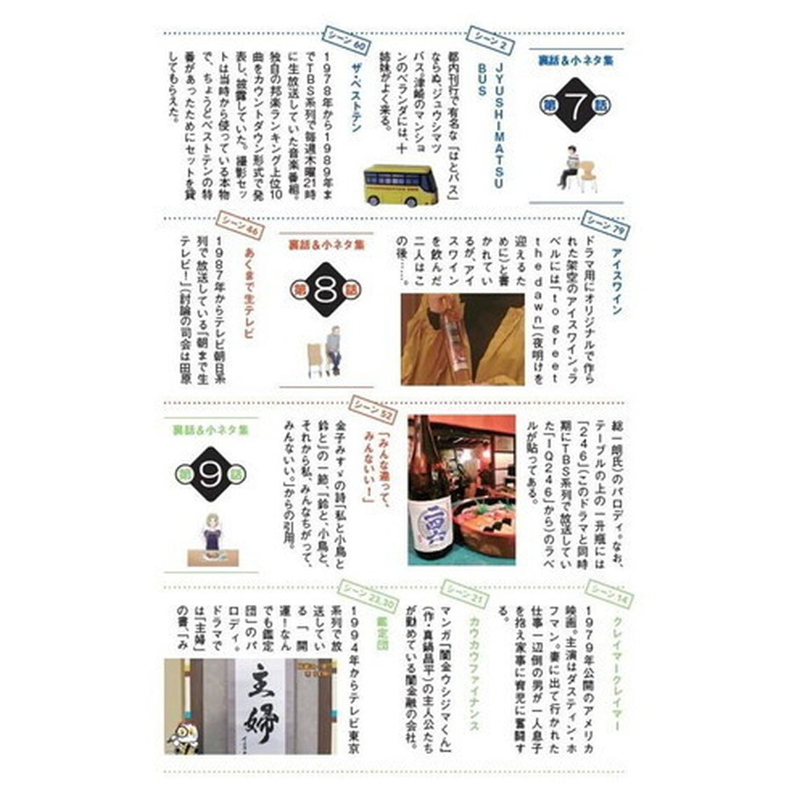 逃げるは恥だが役に立つ　シナリオブック