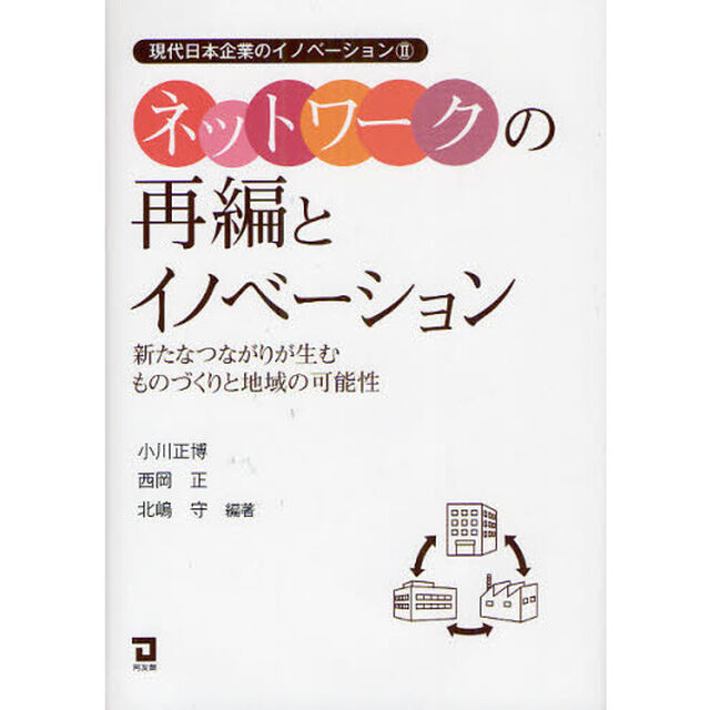 ネットワークの再編とイノベーション　新たなつながりが生むものづくりと地域の可能性