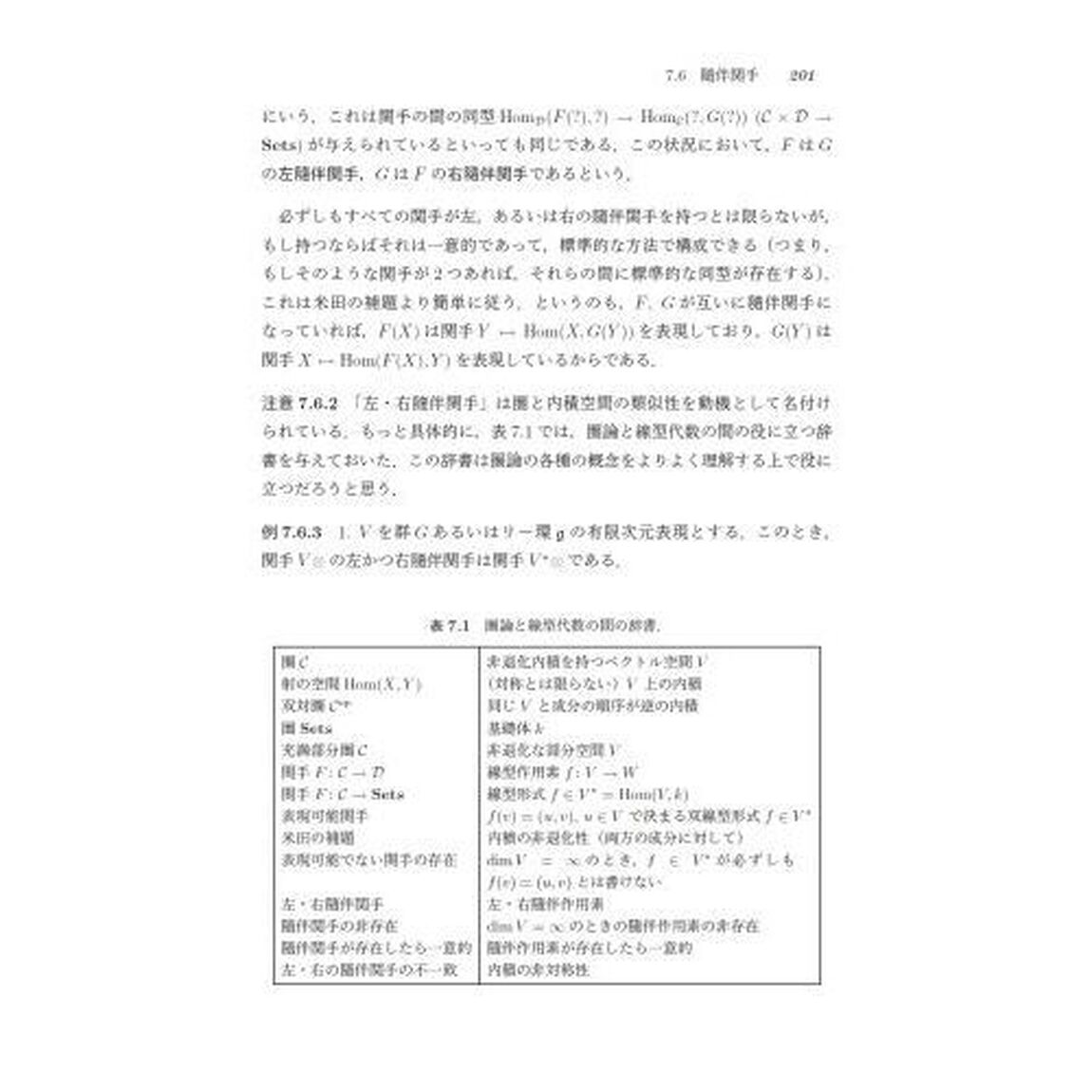 表現論入門　群・代数・箙と圏の表現