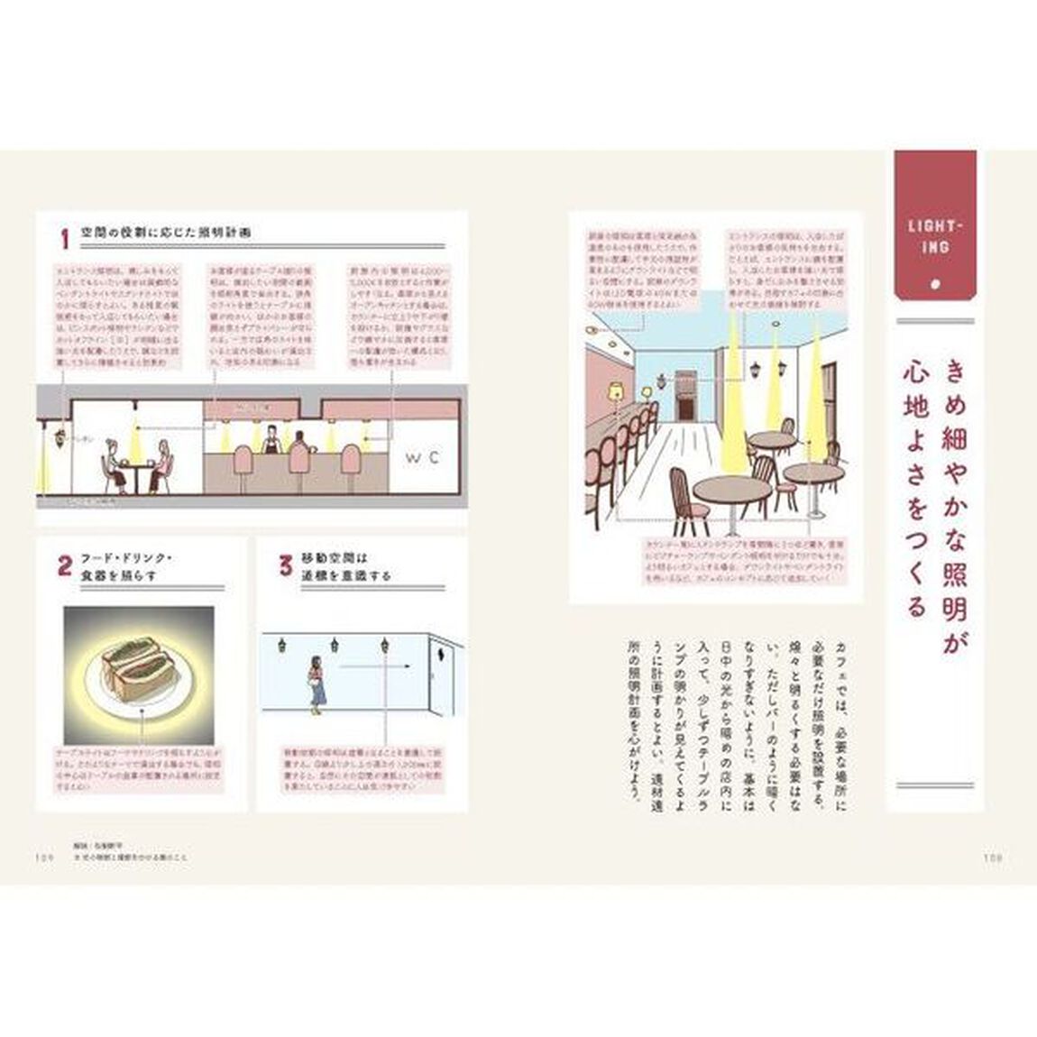 美しいカフェの間取り