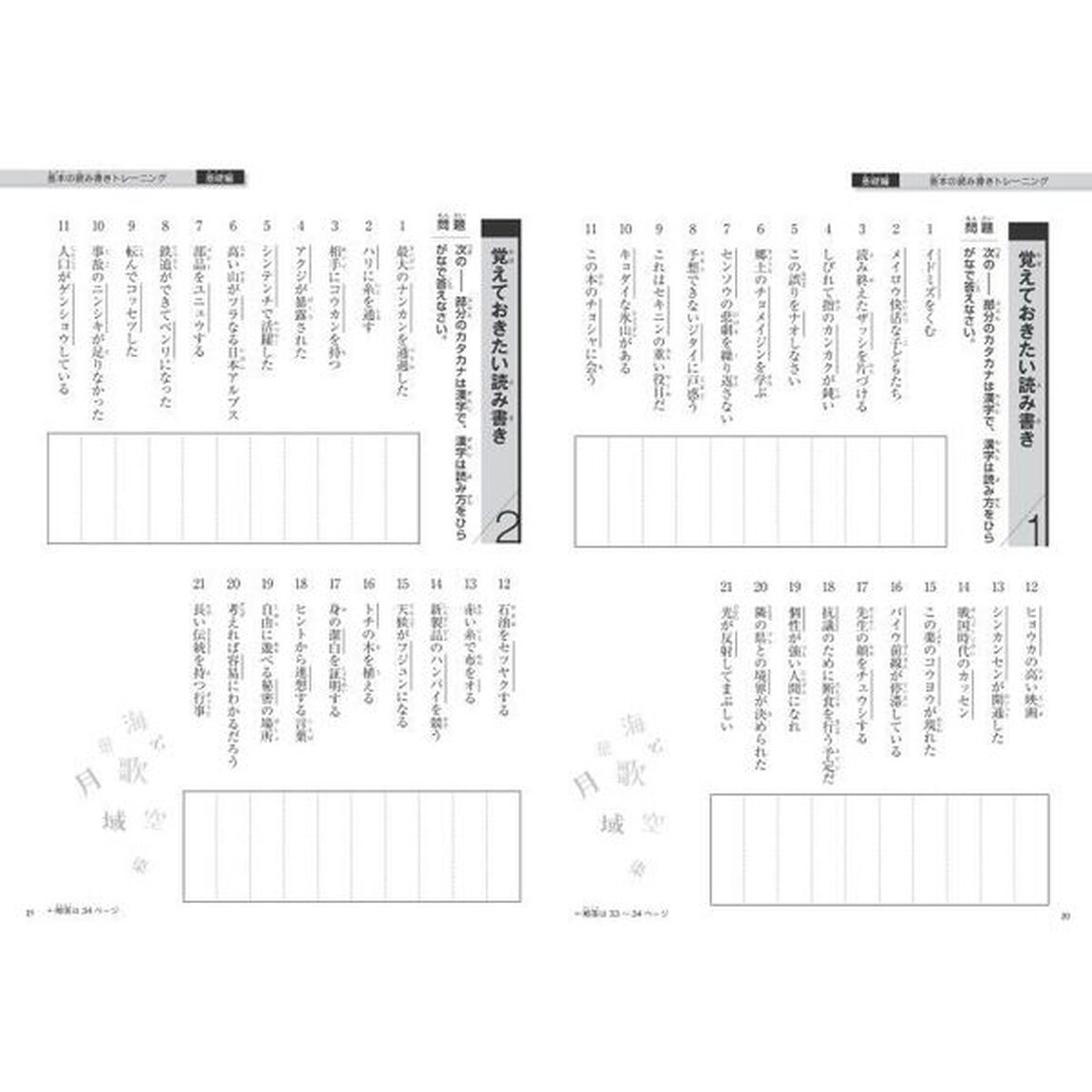 小学校６年分漢字の基礎＆応用問題徹底ドリル　「使える漢字」が増える！中学の勉強に活かせる！