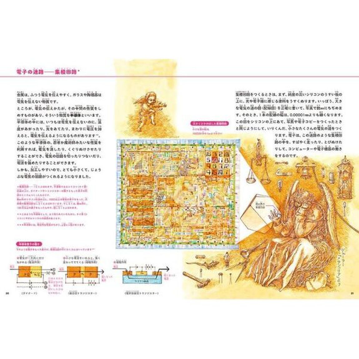 かこさとし新・絵でみる化学のせかい　３「化学の大サーカス技術の歴史」