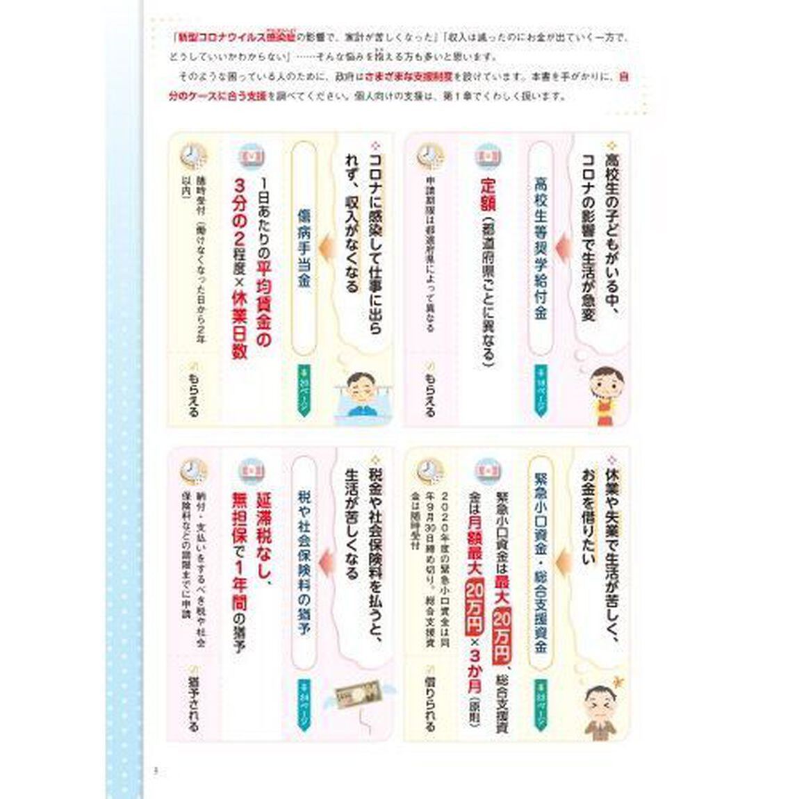 実はあなたももらえる知ると得する給付金・補助金　新型コロナウイルスお金の対策